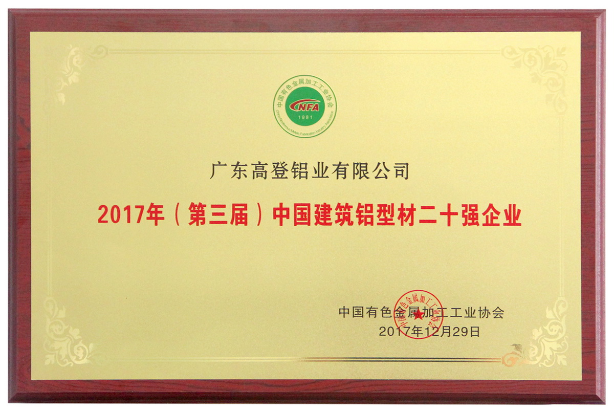 Top 20 aluminum processing industry