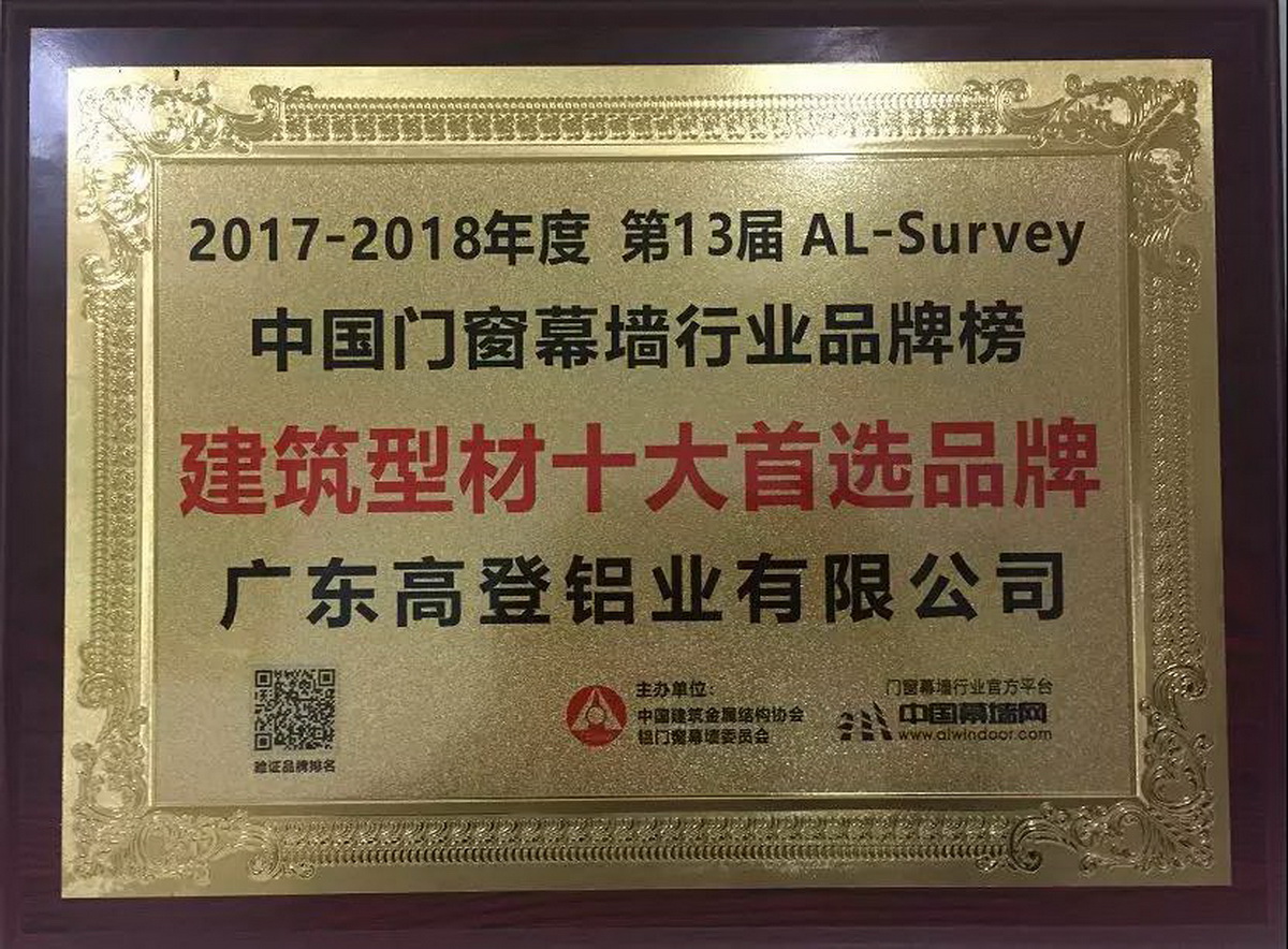 Top 10 Preferred Brands of Architectural Aluminum Products in 2017-2018