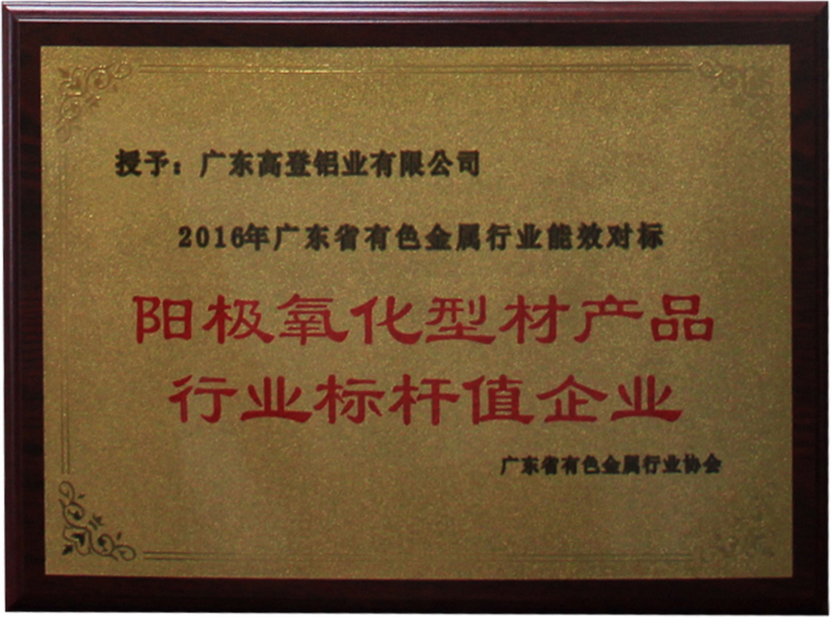Anodized Profile Products Industry Benchmark Value Enterprise