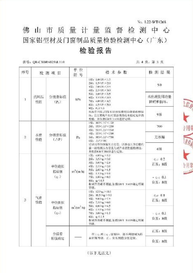 权威检测认证4